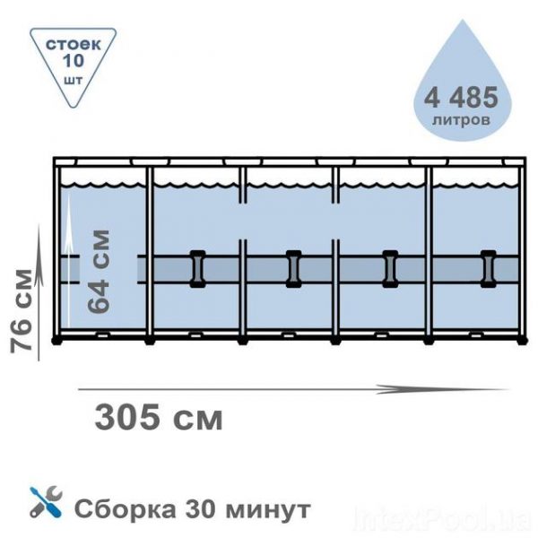 Каркасний Басейн з наметом і фільтруючим насосом Intex 305x76 см 28202 - Зображення 5