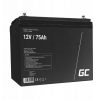 Акумулятор Green Cell AGM VRLA 12V 75Ah — Надійна Потужність для Домашніх і Професійних Систем