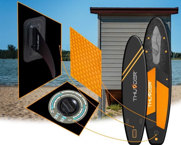 Надувна SUP Дошка Thunder IPPO 320 — Яскравий Стиль і Стабільність для Ваших Водних Пригод - Зображення 3