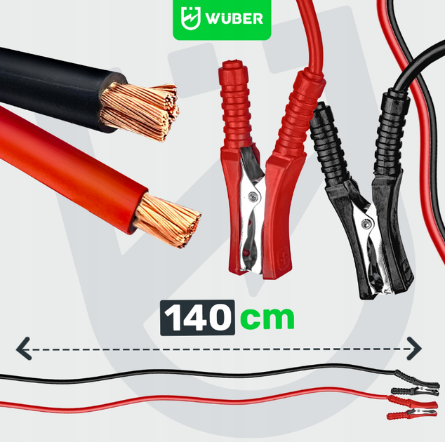 Зарядний пристрій універсальний Wuber 29A 12-400Ah 12V/24V - Зображення 3