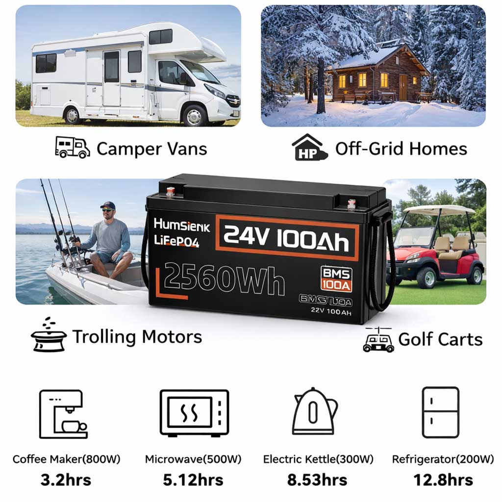 Акумулятор Humsienk LiFePO4 24V 100Ah з BMS HS24V100AH100 - Зображення 6