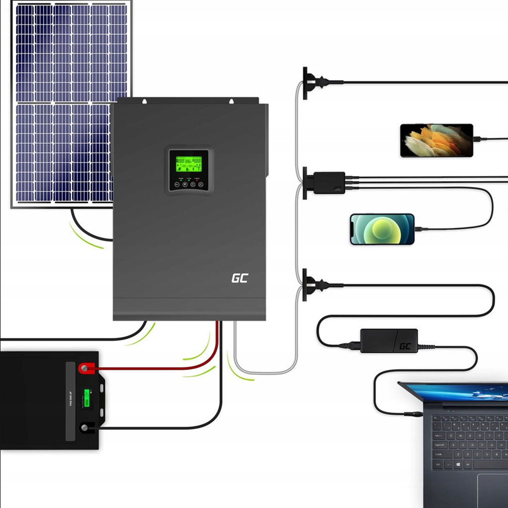 Автономний гібридний інвертор GREEN CELL 2000VA 1000W 12V MPPT INVSOL01 - Зображення 7